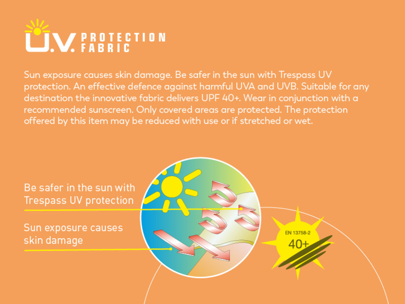 UV Protection